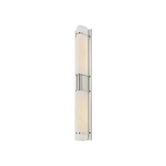 Polished Nickel