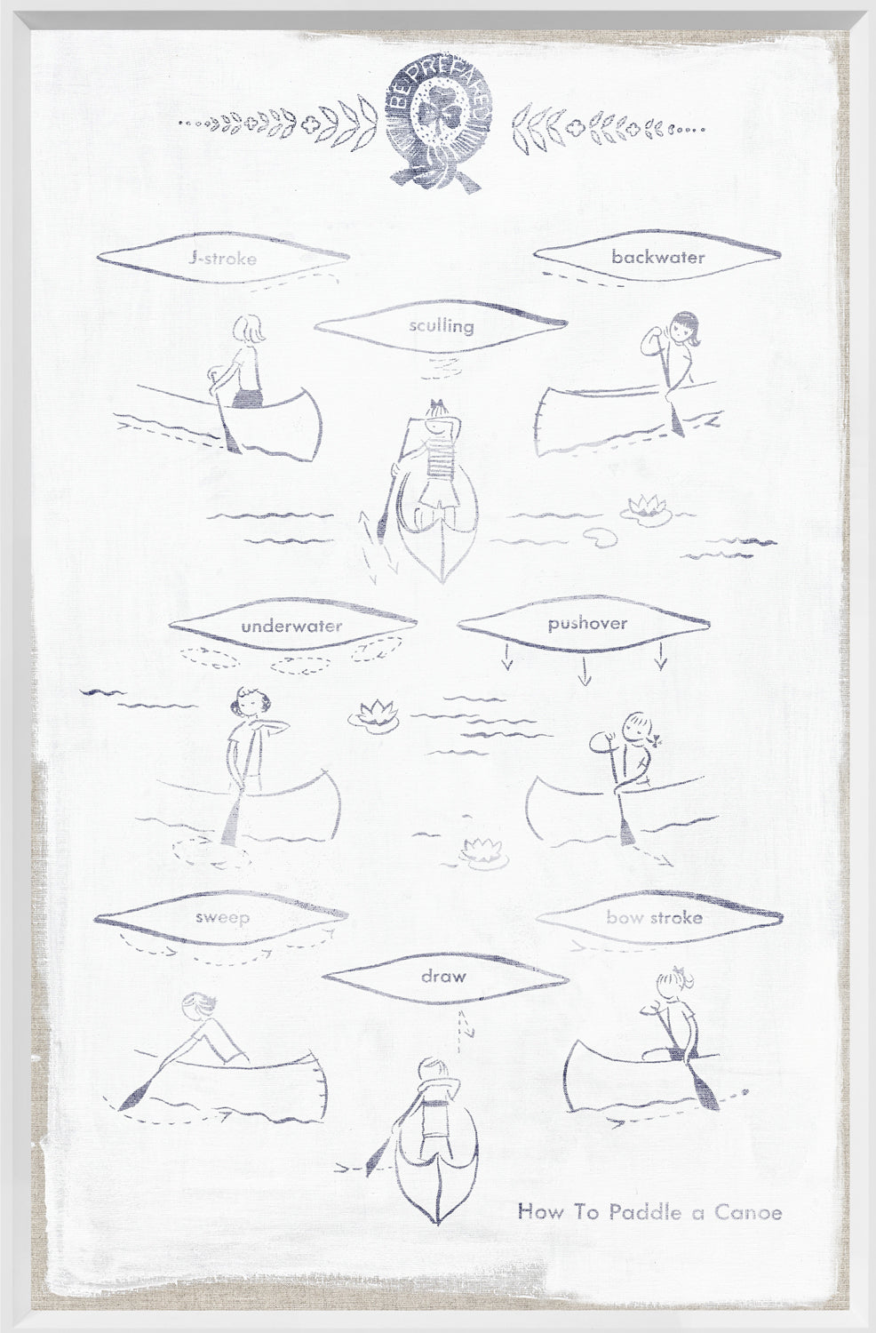 Girl Scout How to Paddle a Canoe wall art featuring illustrated paddling techniques