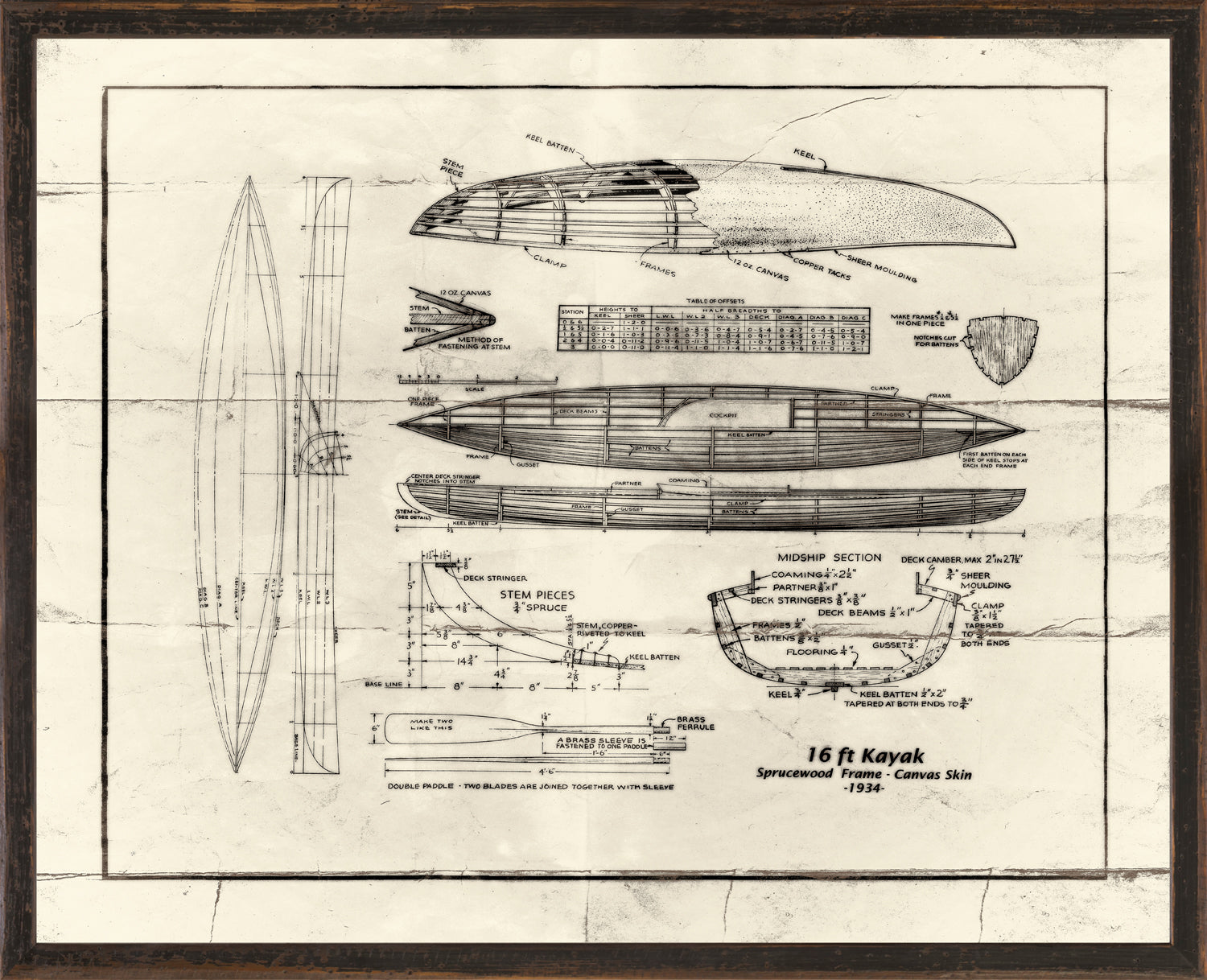Northern Collection – Kayak C. 1934 wall art