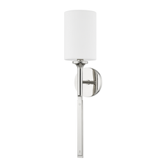 Polished Nickel