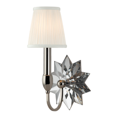 Polished Nickel