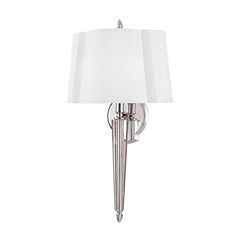 Polished Nickel