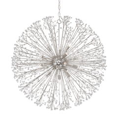 Polished Nickel