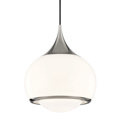 Polished Nickel