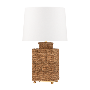 Lampes de table